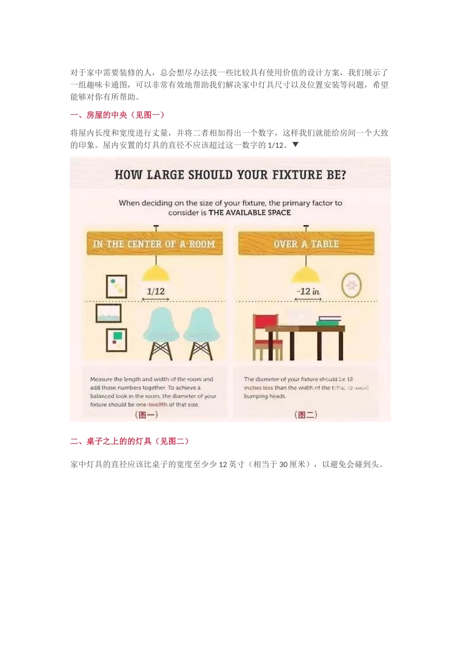 灯具应该怎么放置最合理.doc_第1页