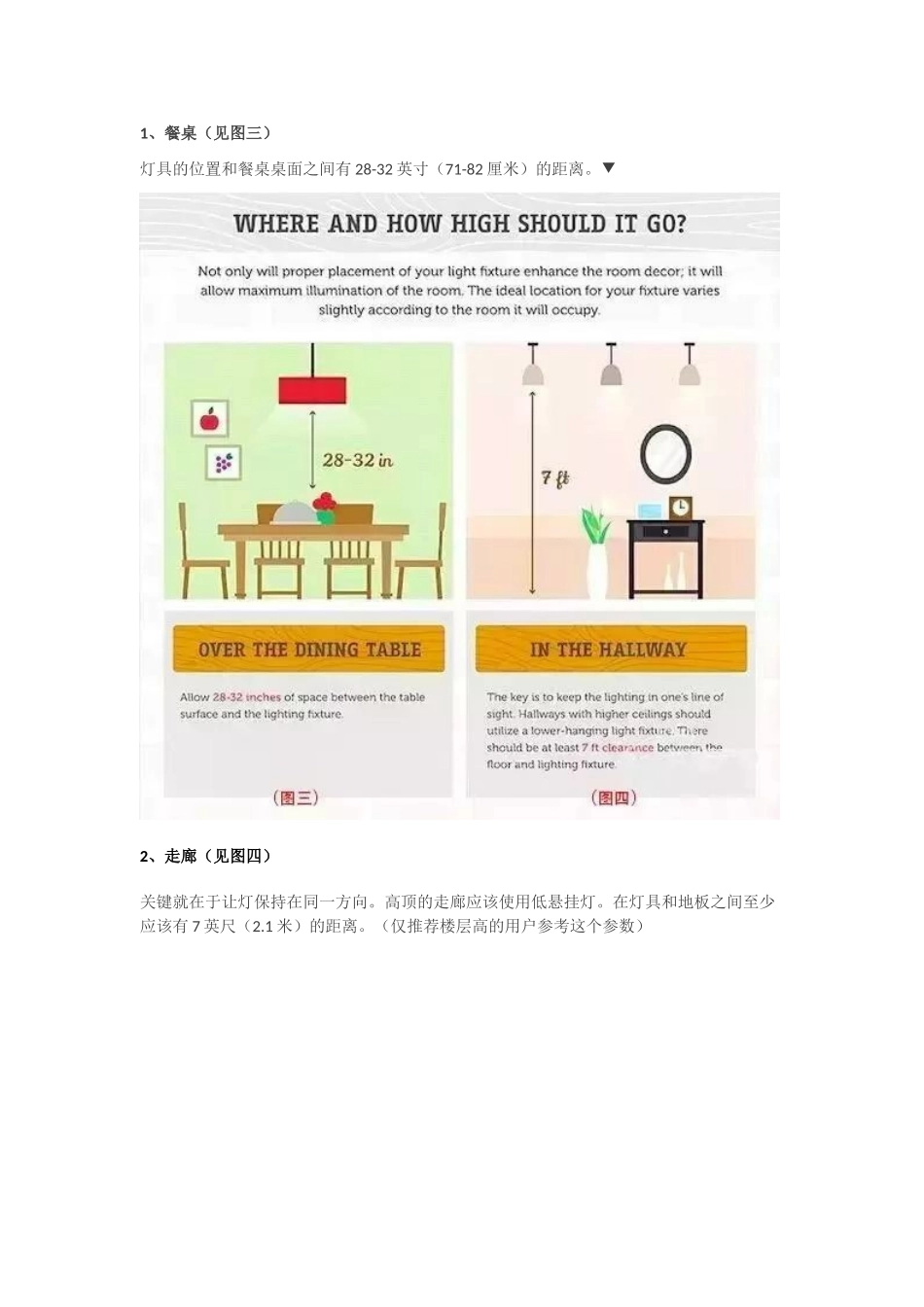 灯具应该怎么放置最合理.doc_第3页
