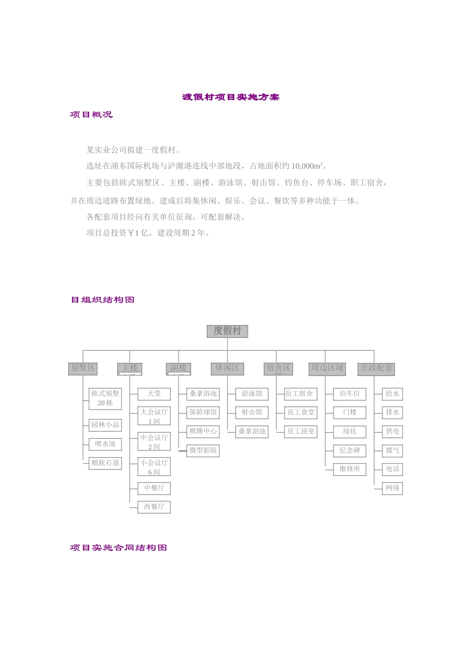 渡假村项目实施方案.doc_第1页