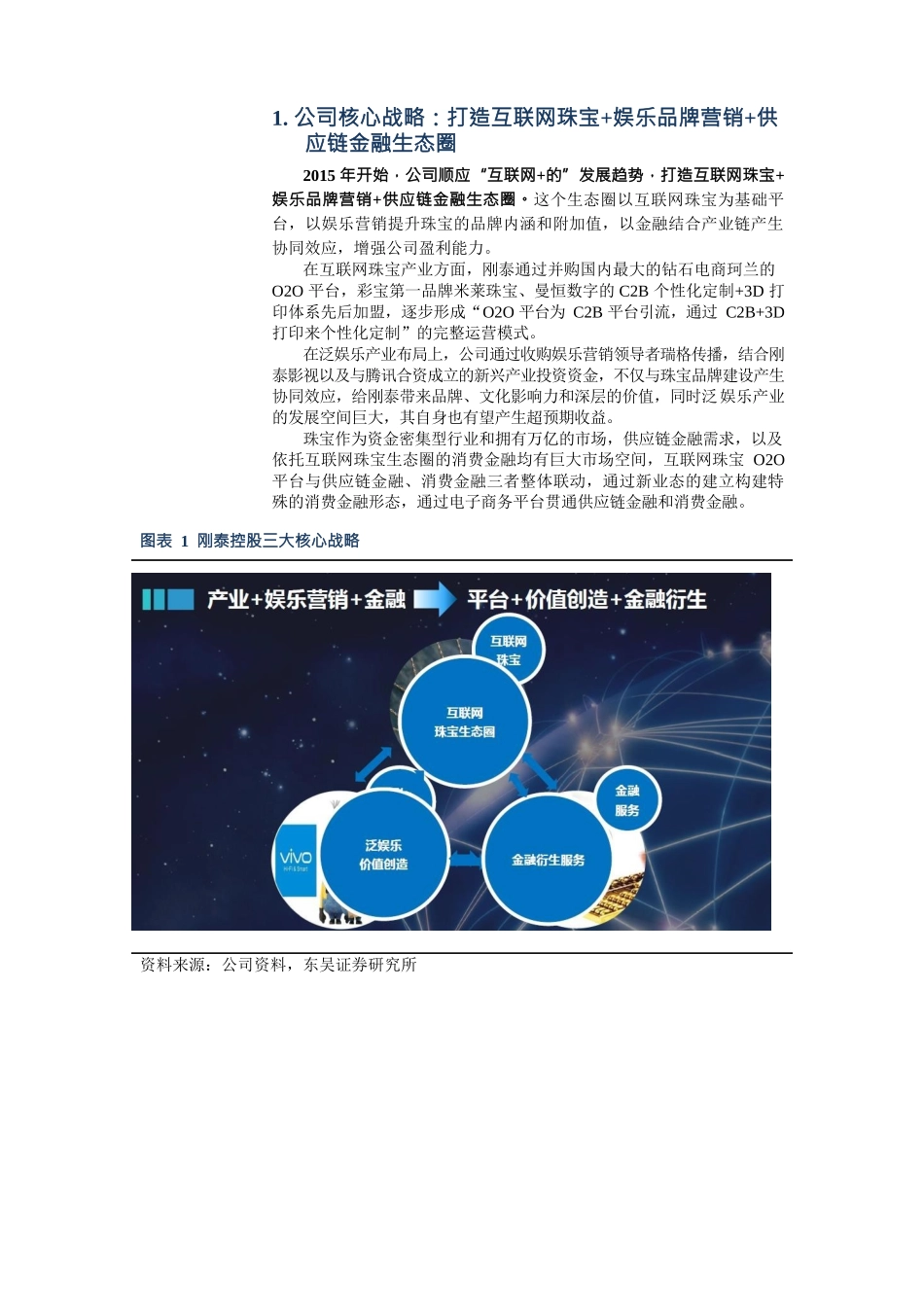 刚泰控股--深度研究报告：打造综合型互联网珠宝生态圈.docx_第3页