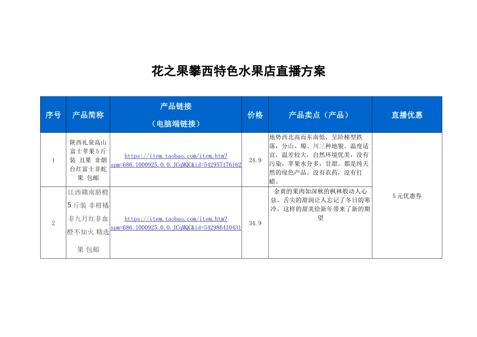 花之果攀西特色水果店直播策划方案.docx_第1页