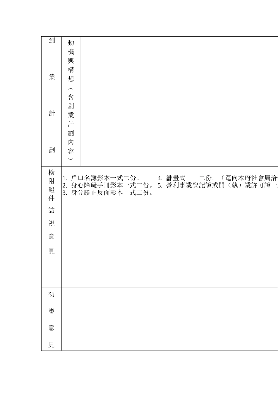 嘉義市身心障礙者創業貸款創業計劃書.doc_第3页