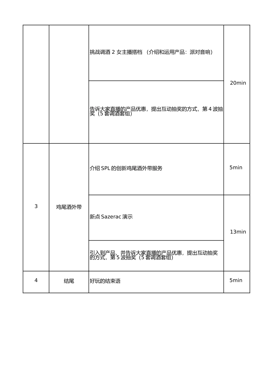 酒类点xSpeaklow-直播脚本.docx_第3页