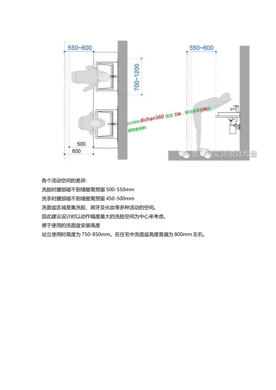 来看看小日本做的卫生间，这才叫人性化设计！.doc_第2页