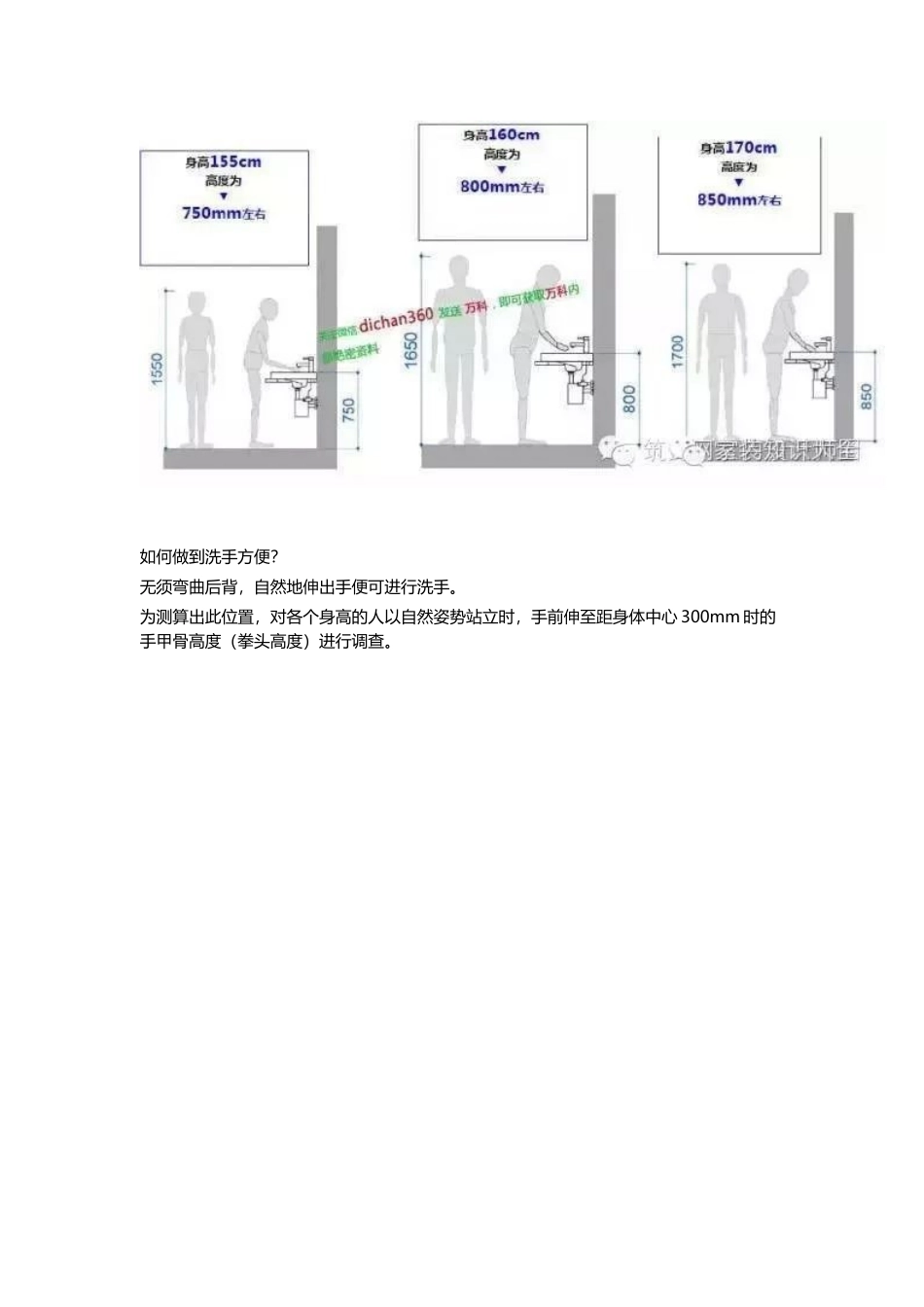 来看看小日本做的卫生间，这才叫人性化设计！.doc_第3页