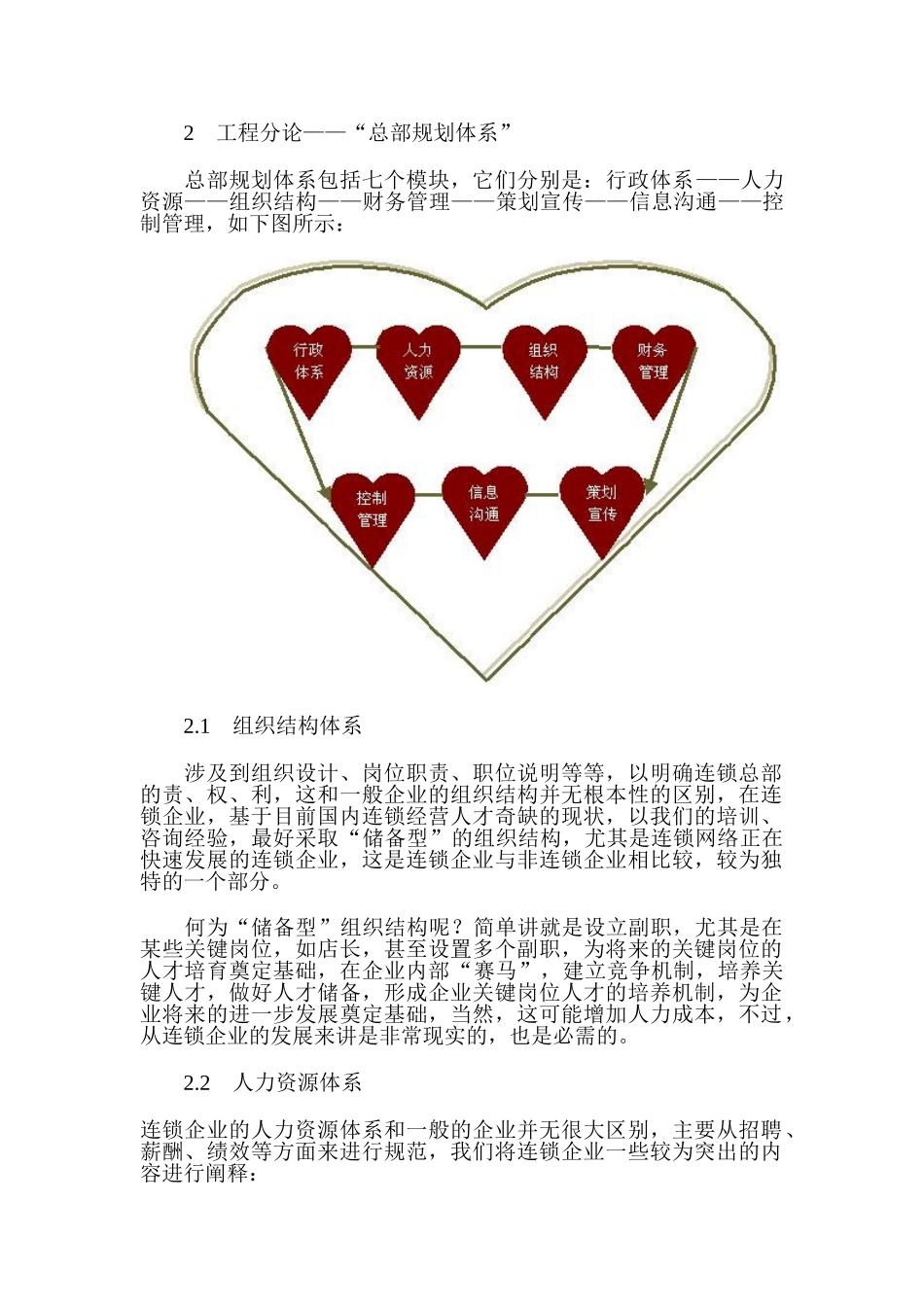 连锁经营的完全解决方案.doc_第2页