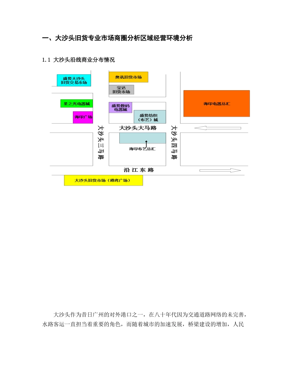 某某旧货专业市场提案.doc_第1页