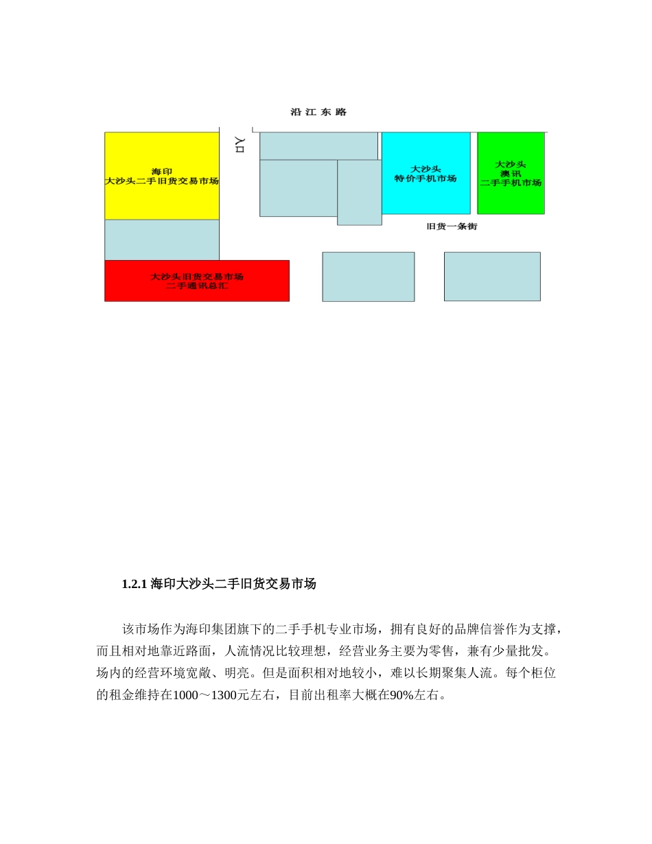 某某旧货专业市场提案.doc_第3页