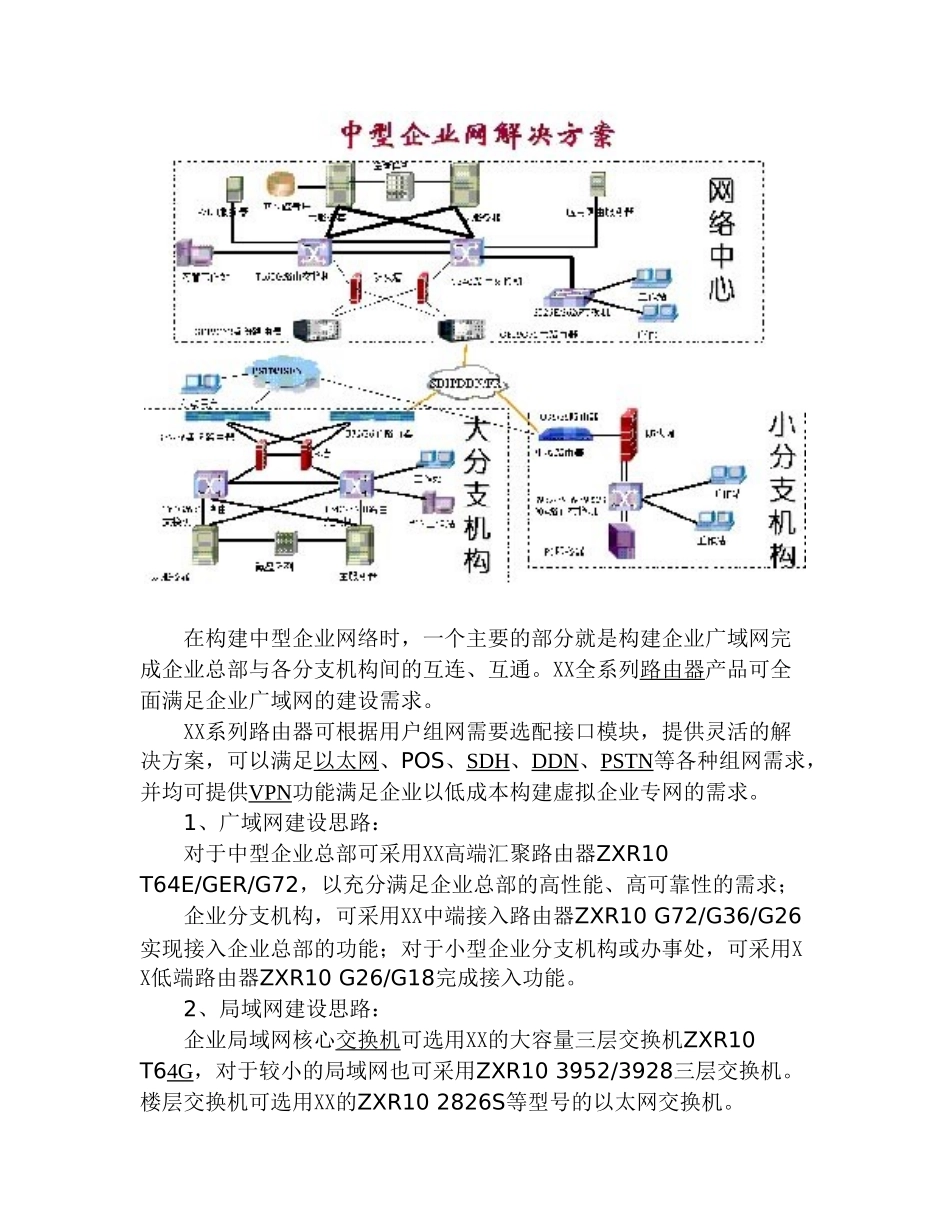 某某通讯中小企业网解决方案.doc_第2页