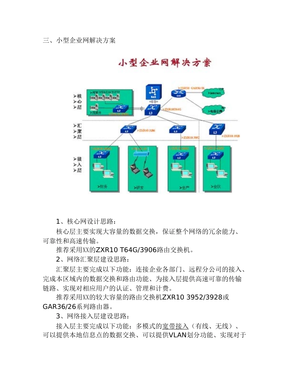 某某通讯中小企业网解决方案.doc_第3页