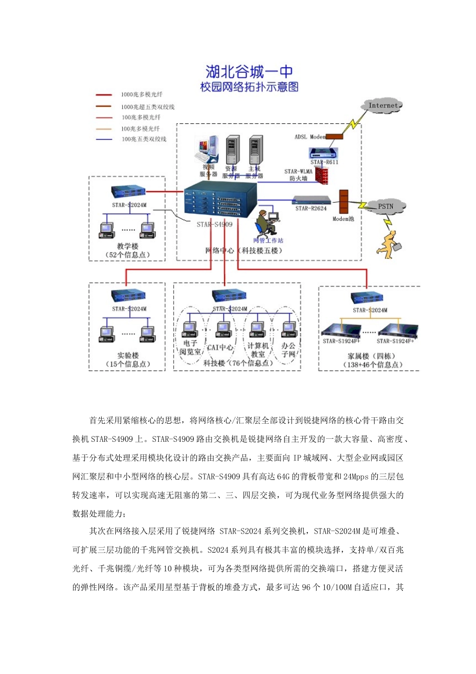 某某一中校园网络建设介绍.doc_第2页