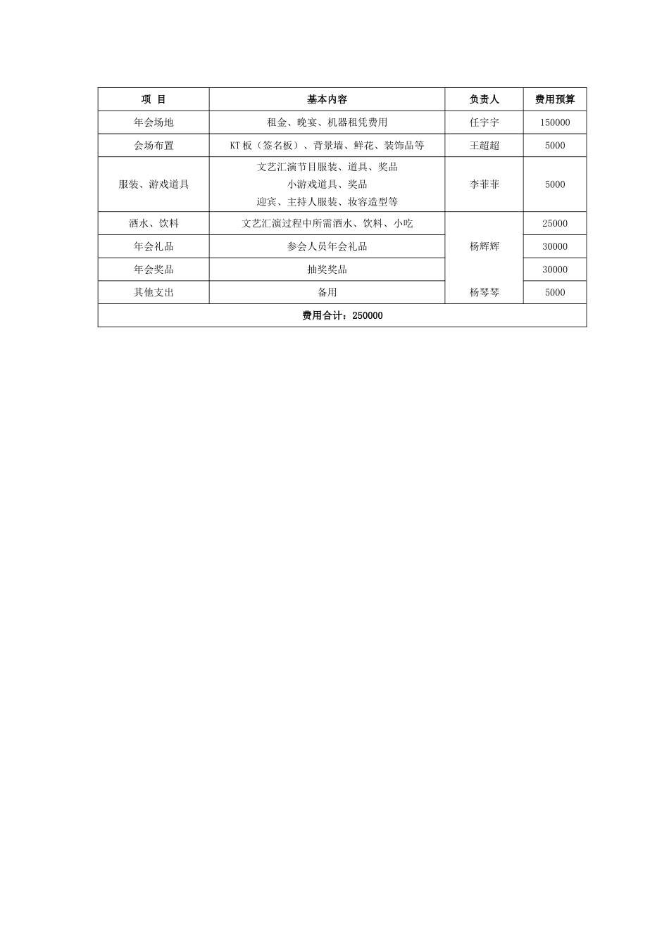 年会方案07.doc_第3页