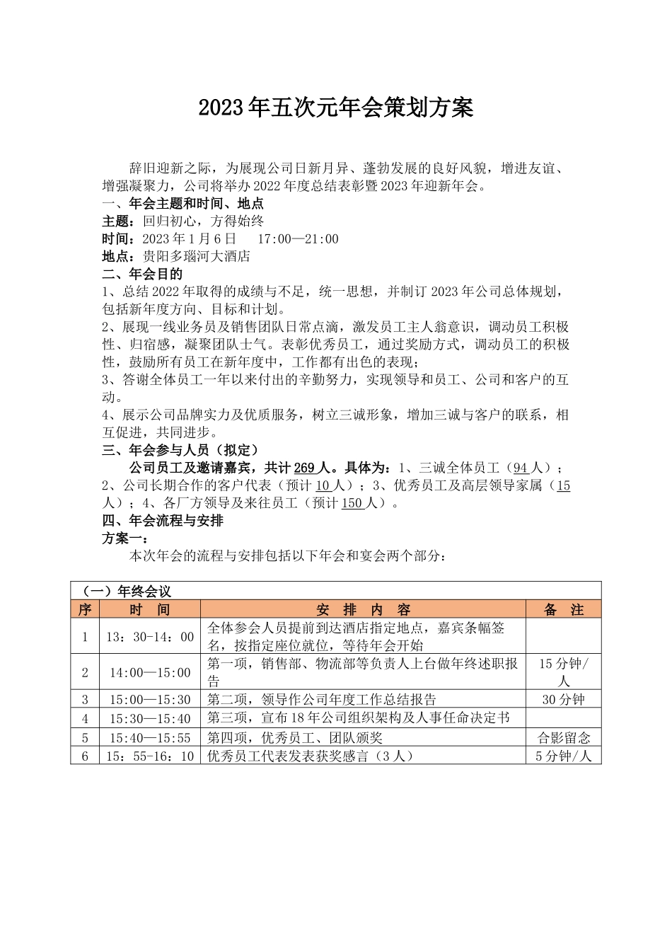 年完整年会策划-02.docx_第1页