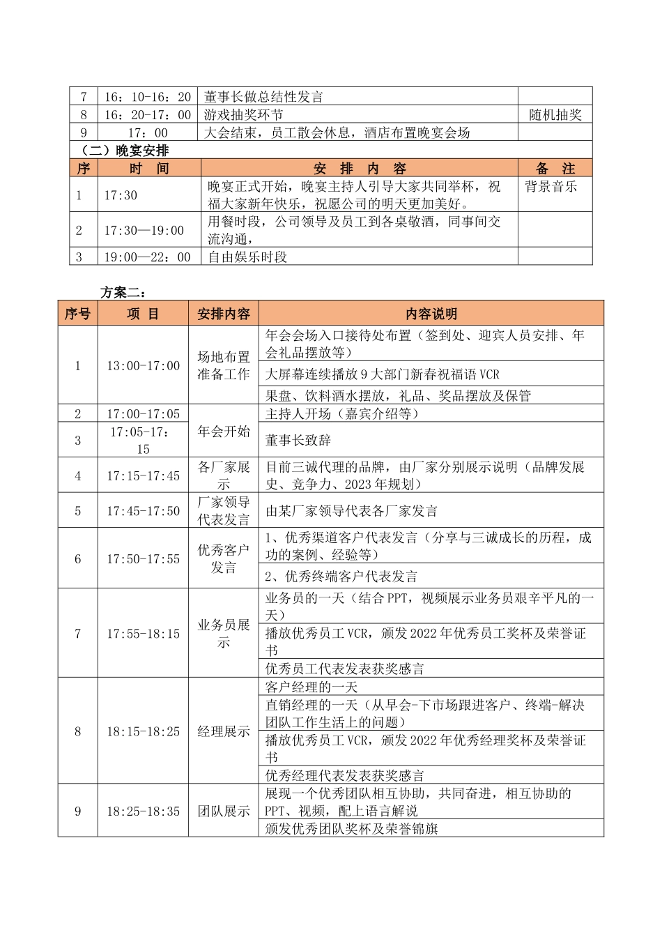 年完整年会策划-02.docx_第2页