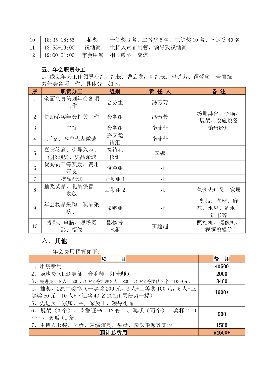 年完整年会策划-05.docx_第3页