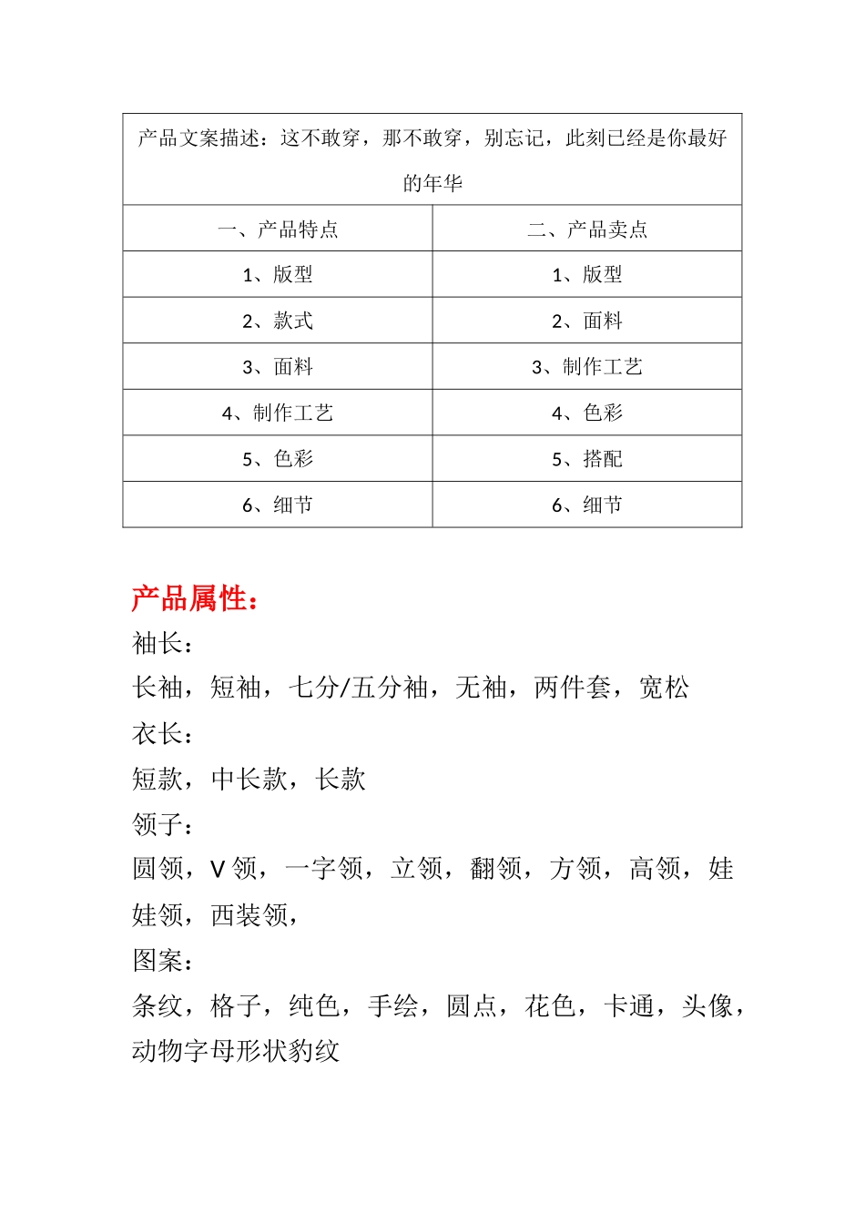 女装细节文案-总结-2万字以上.docx_第1页