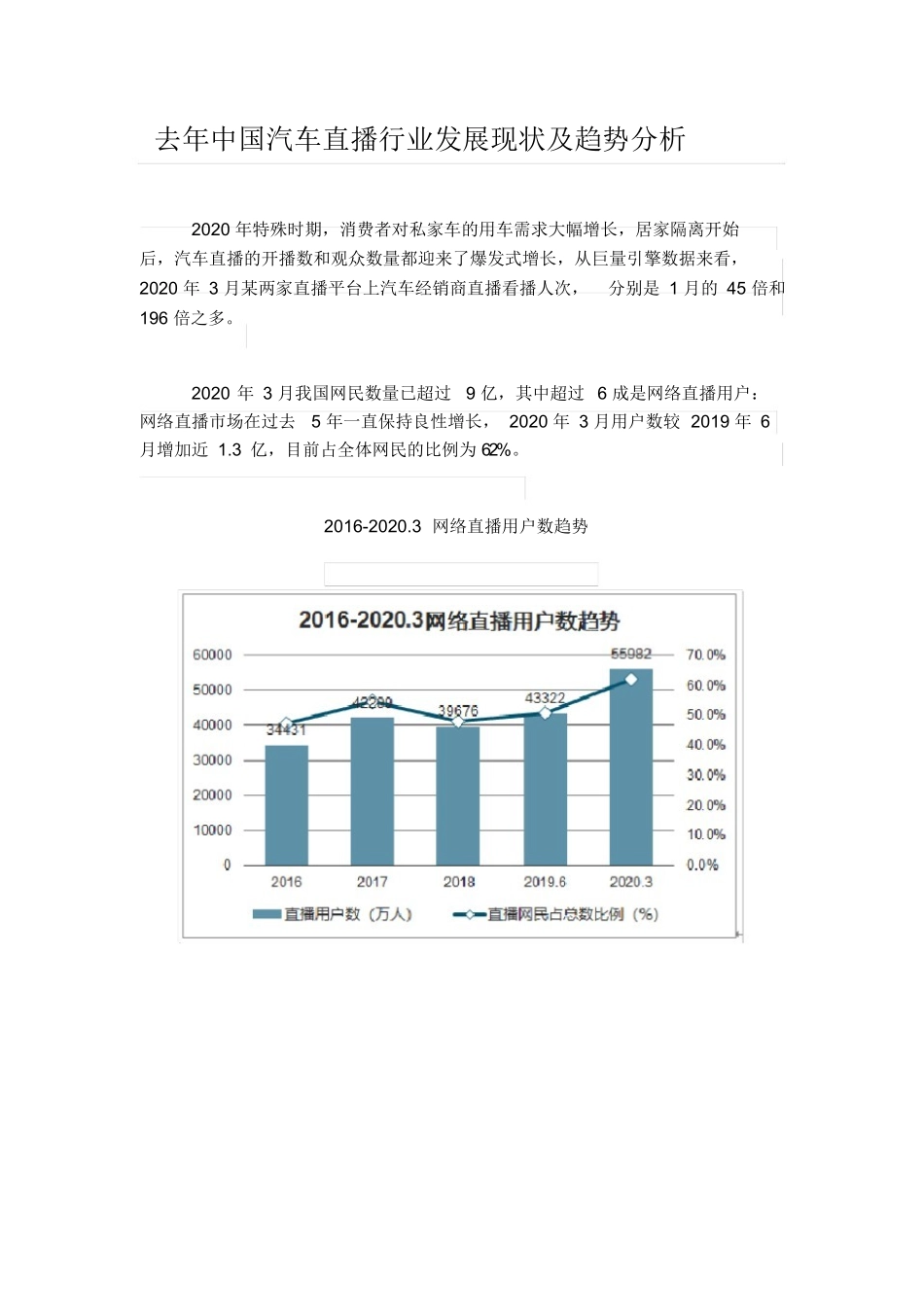 去年中国汽车直播行业发展现状及趋势分析.docx_第1页