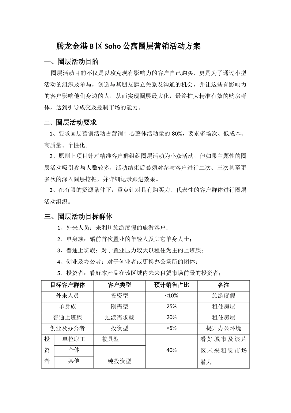 圈层营销活动方案.docx_第1页