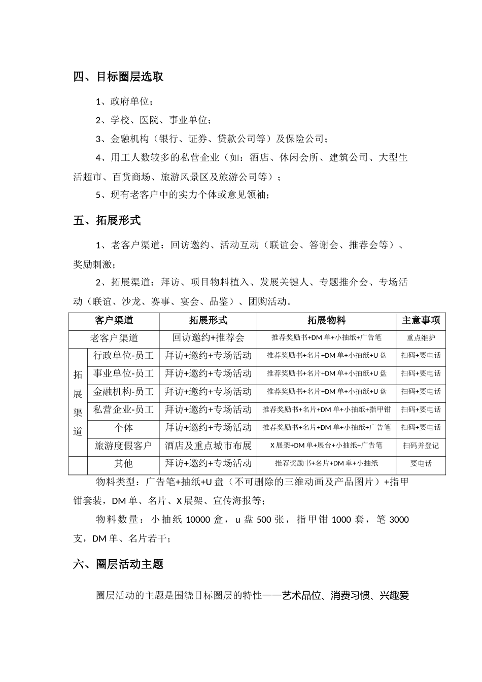 圈层营销活动方案.docx_第2页