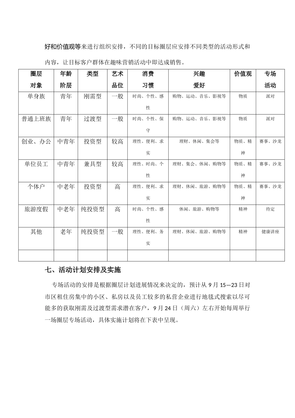 圈层营销活动方案.docx_第3页