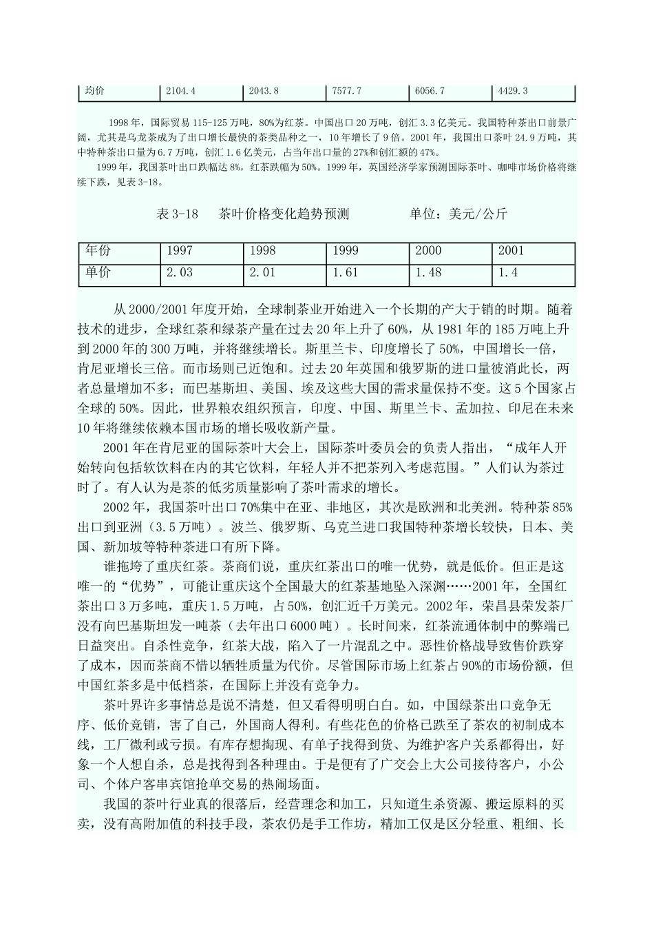 全球茶叶市场分析研究报告.doc_第3页