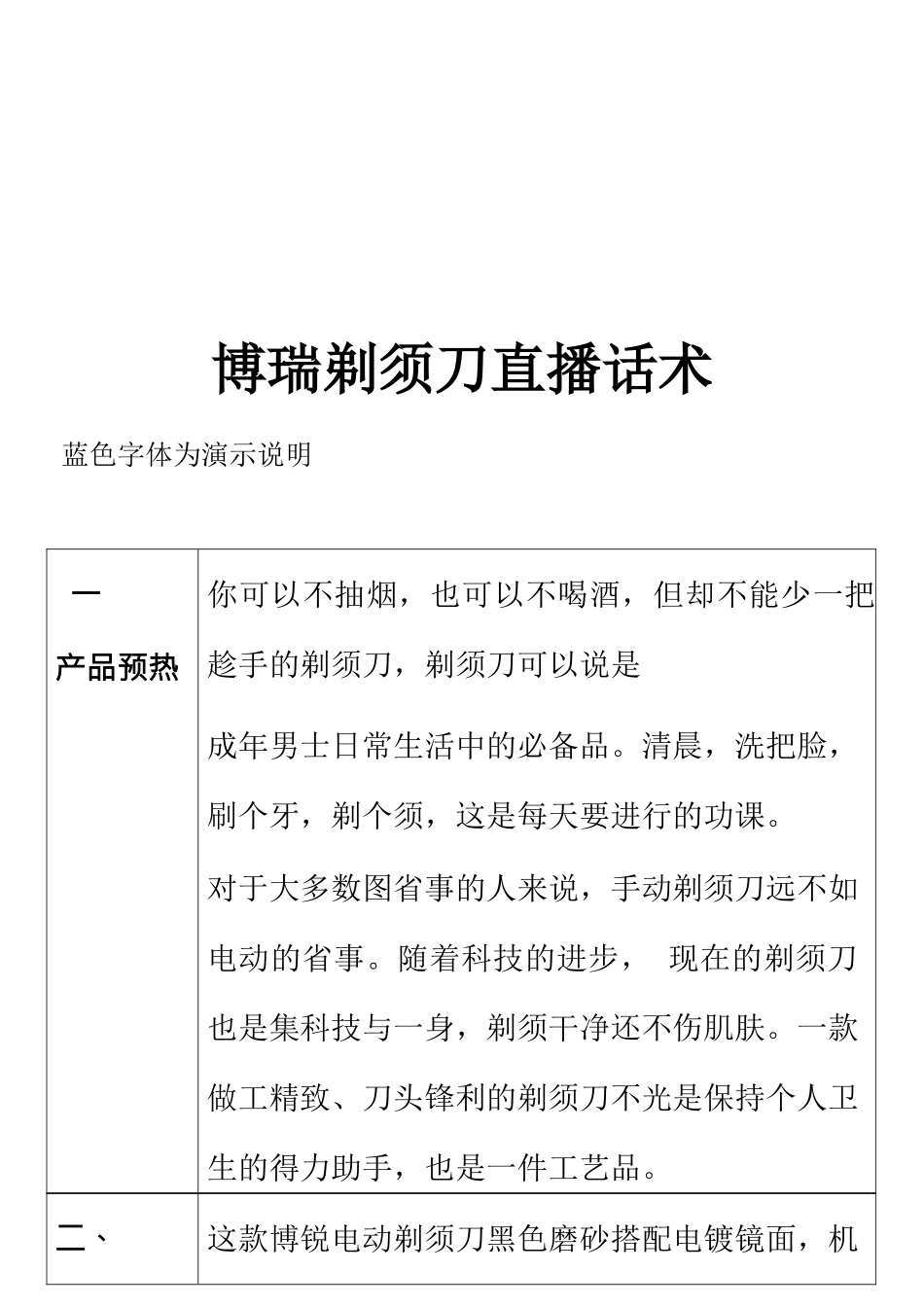 日用类-博瑞剃须刀直播话术.docx_第1页