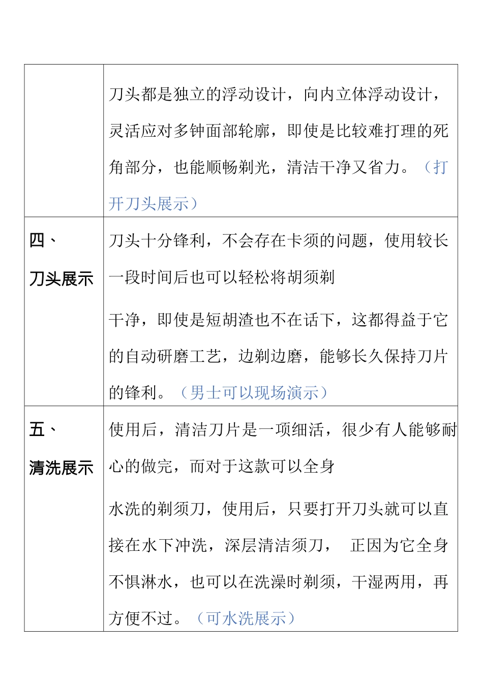 日用类-博瑞剃须刀直播话术.docx_第3页