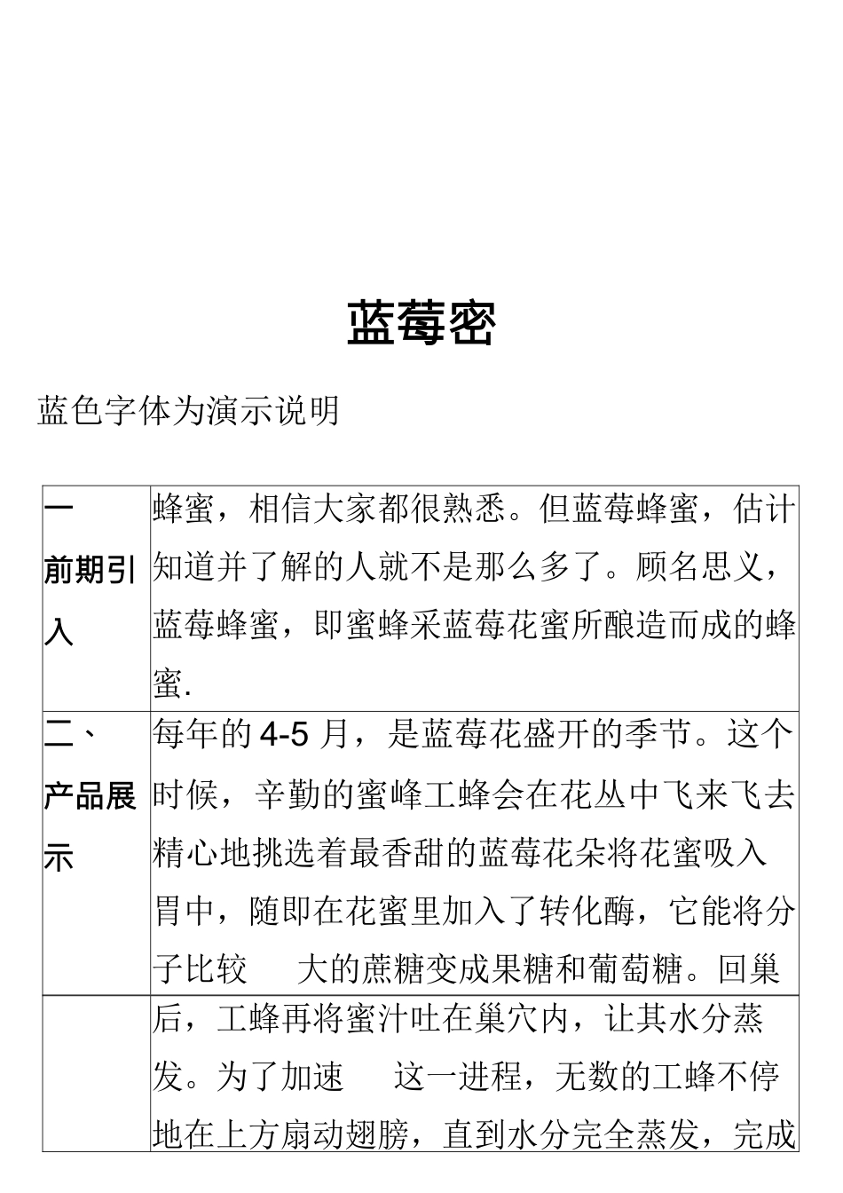 食品类-蓝莓蜜直播话术.docx_第1页