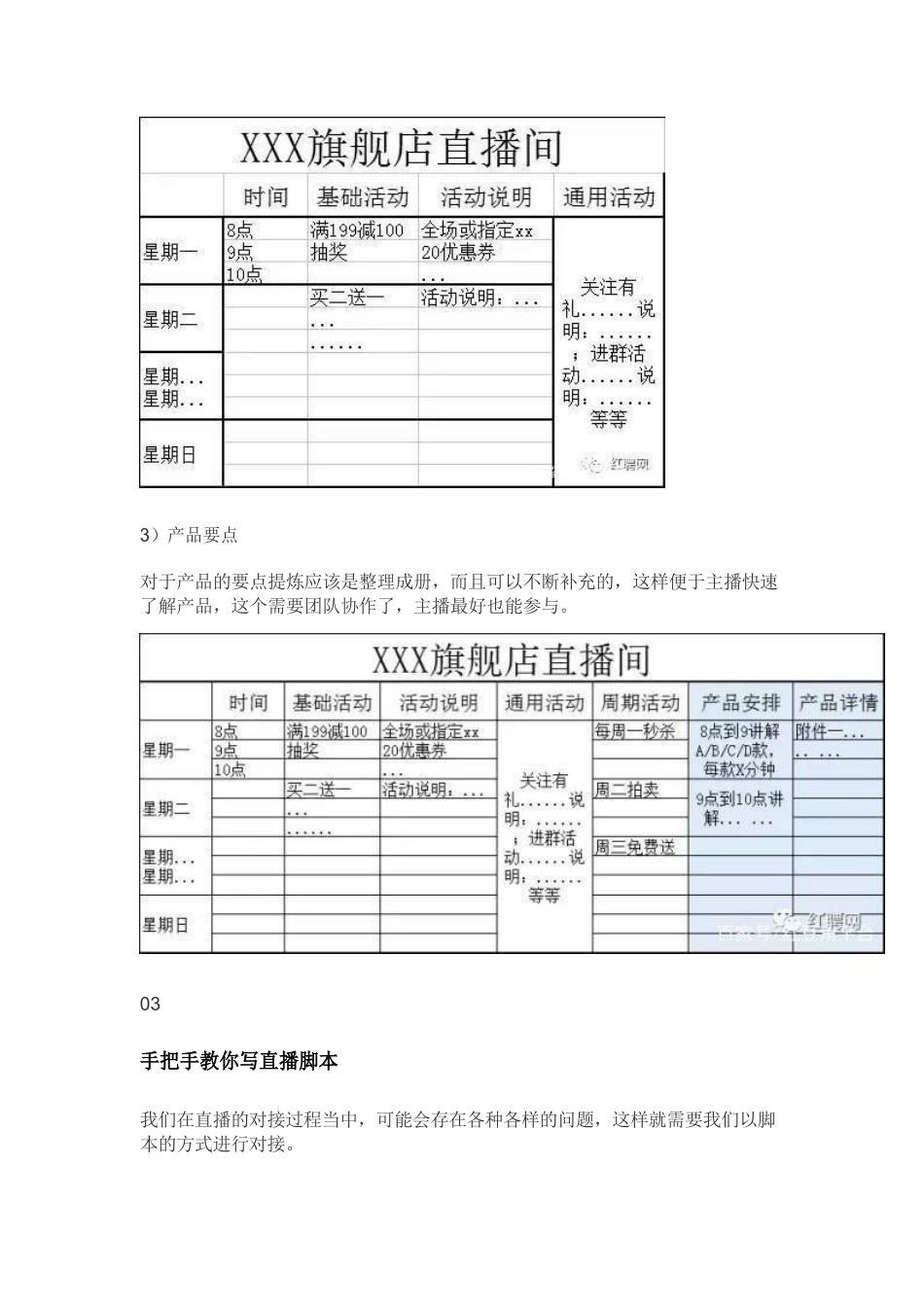 手把手教你写直播脚本，打造火爆带货的直播间.docx_第3页