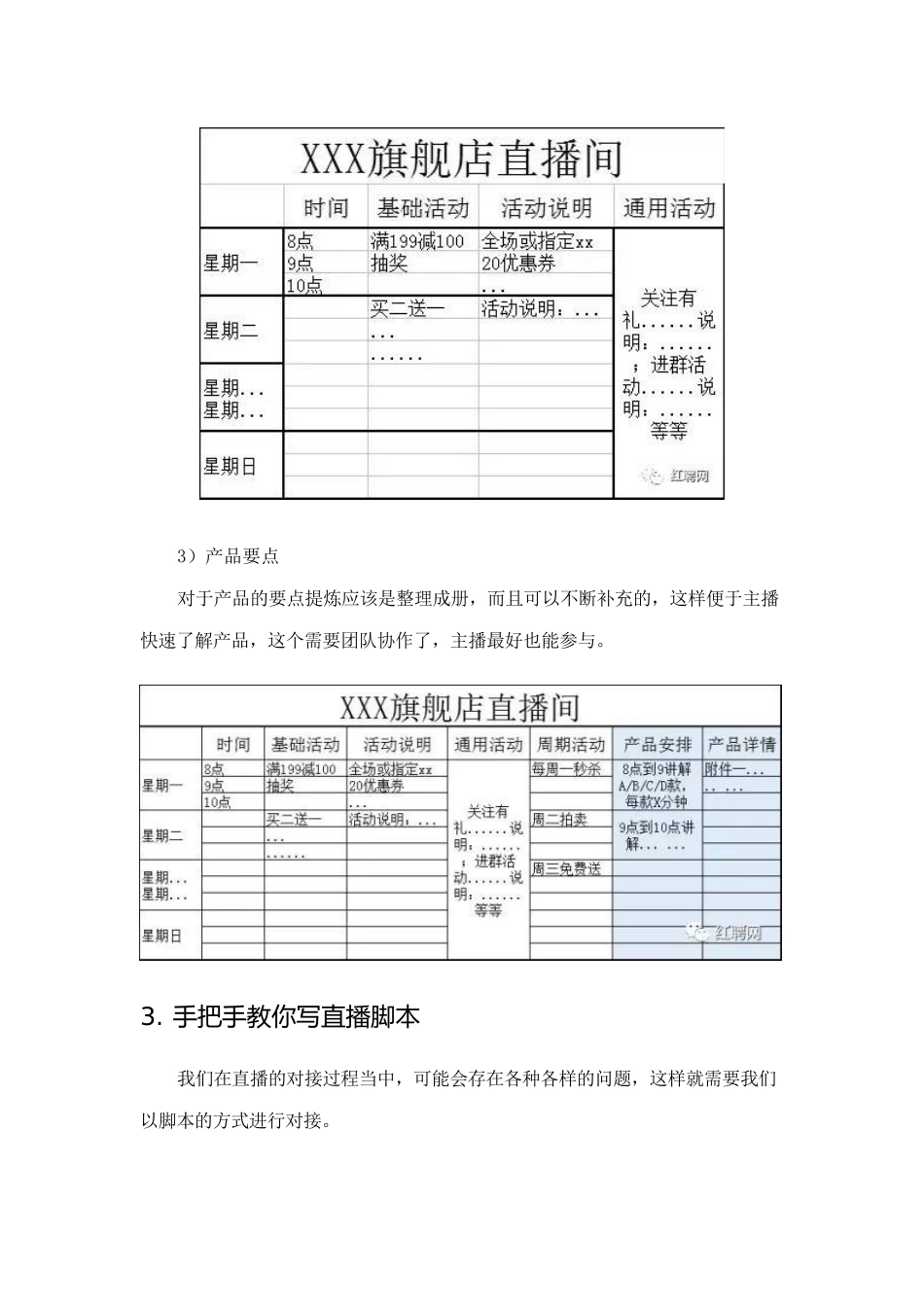 手把手教你写直播脚本.docx_第3页