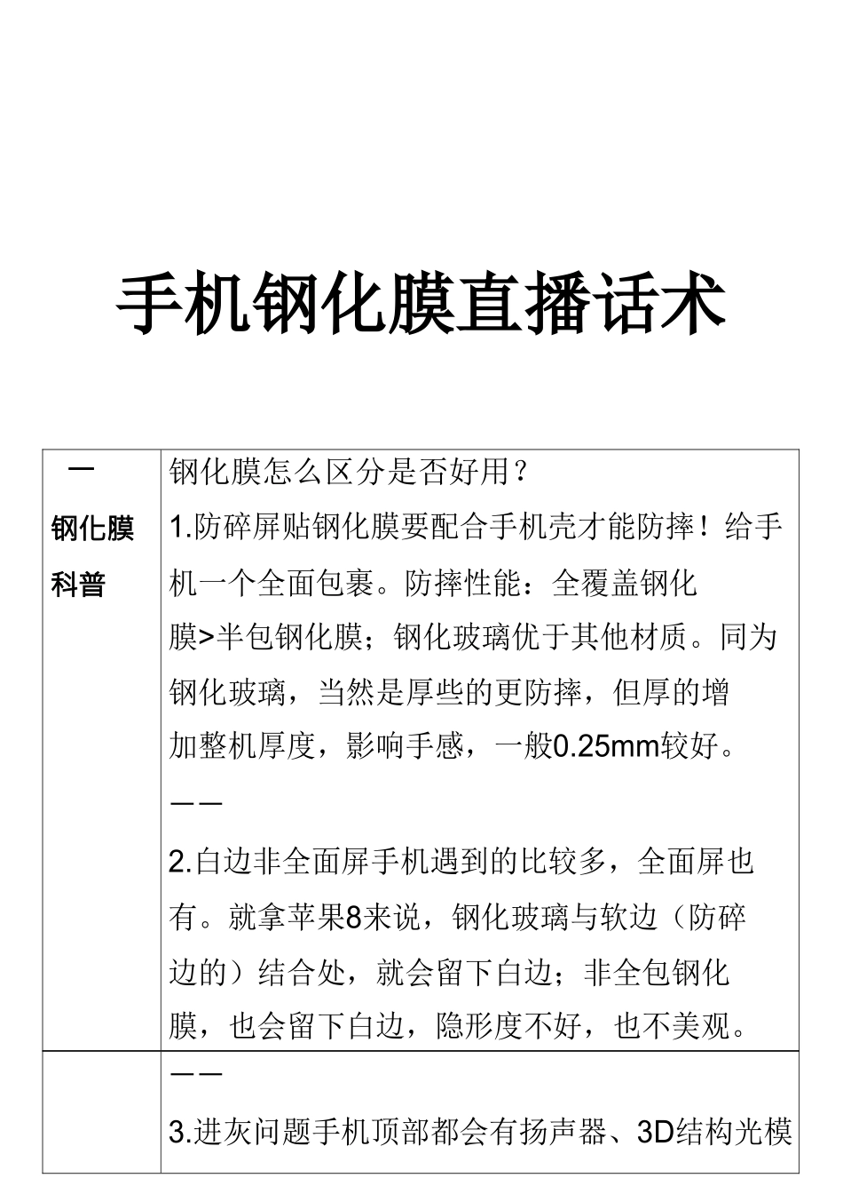 数码类-钢化膜直播话术.doc_第1页