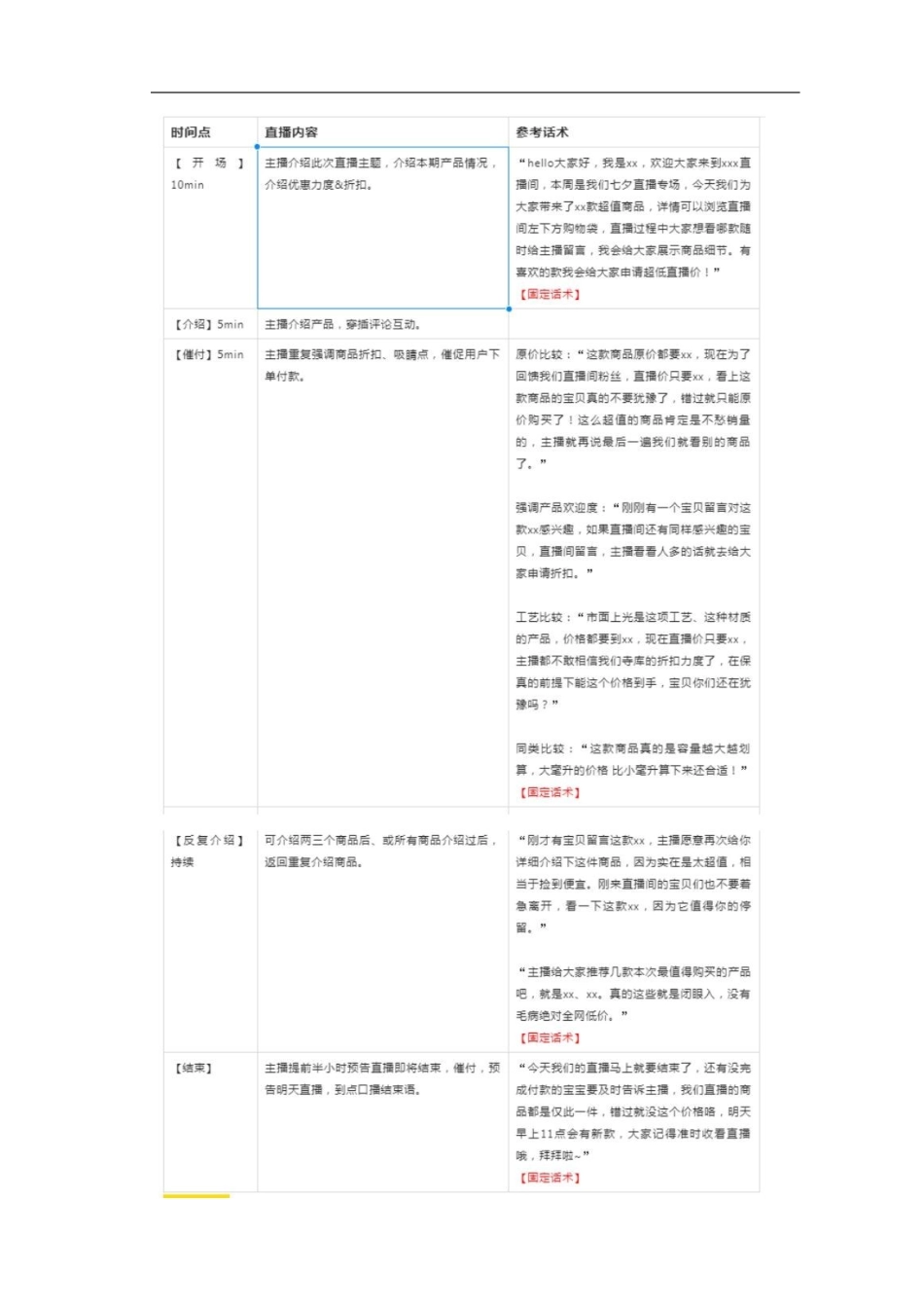淘宝直播运营-直播主题活动话术及脚本【MXH】.docx_第2页