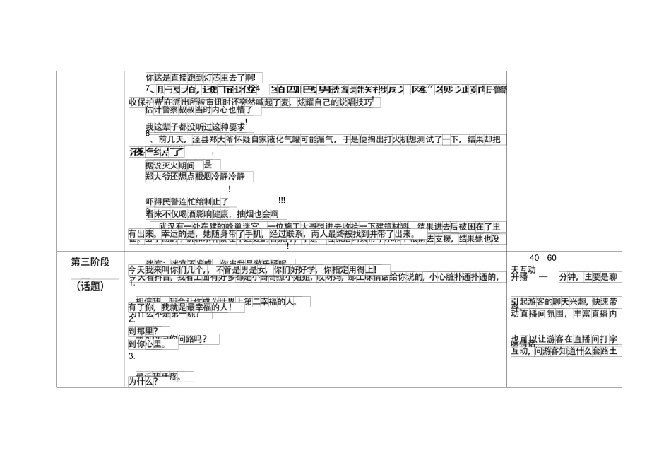 脱口秀直播策划-脱口秀（新主播）【MXH】.docx_第3页