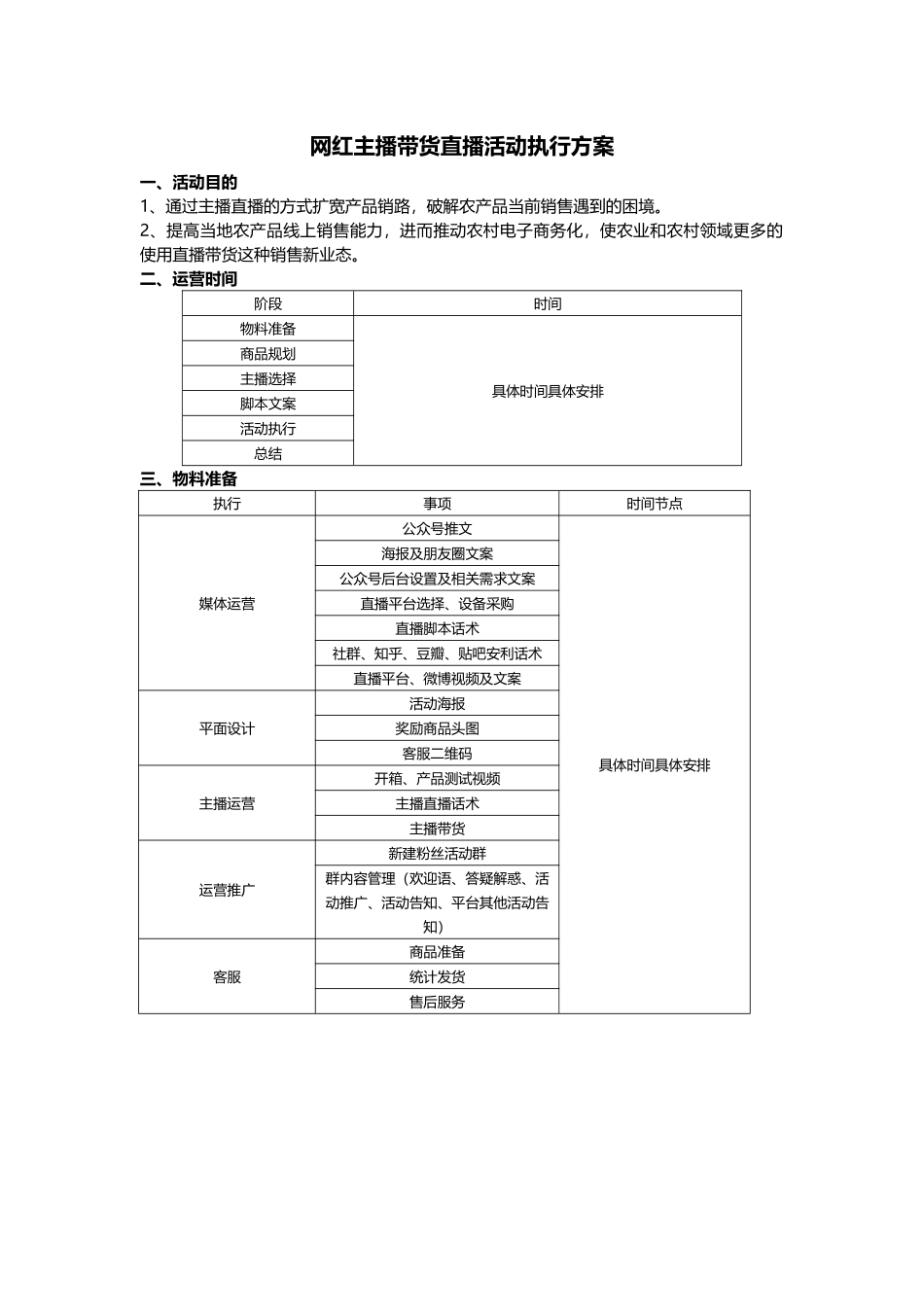 网红主播带货直播活动执行方案.docx_第1页