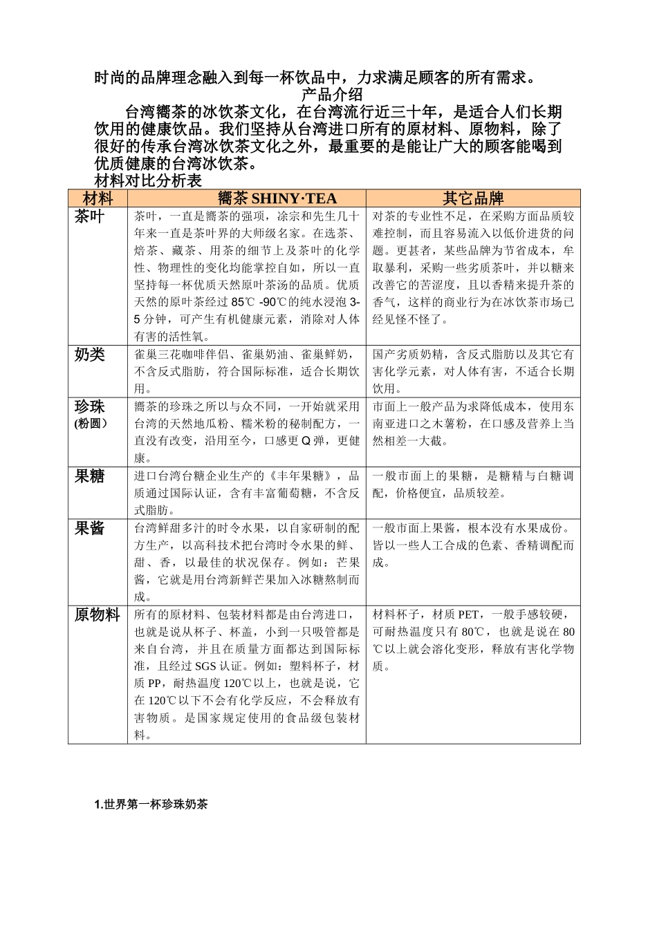 嚮茶品牌故事及产品介绍.doc_第2页