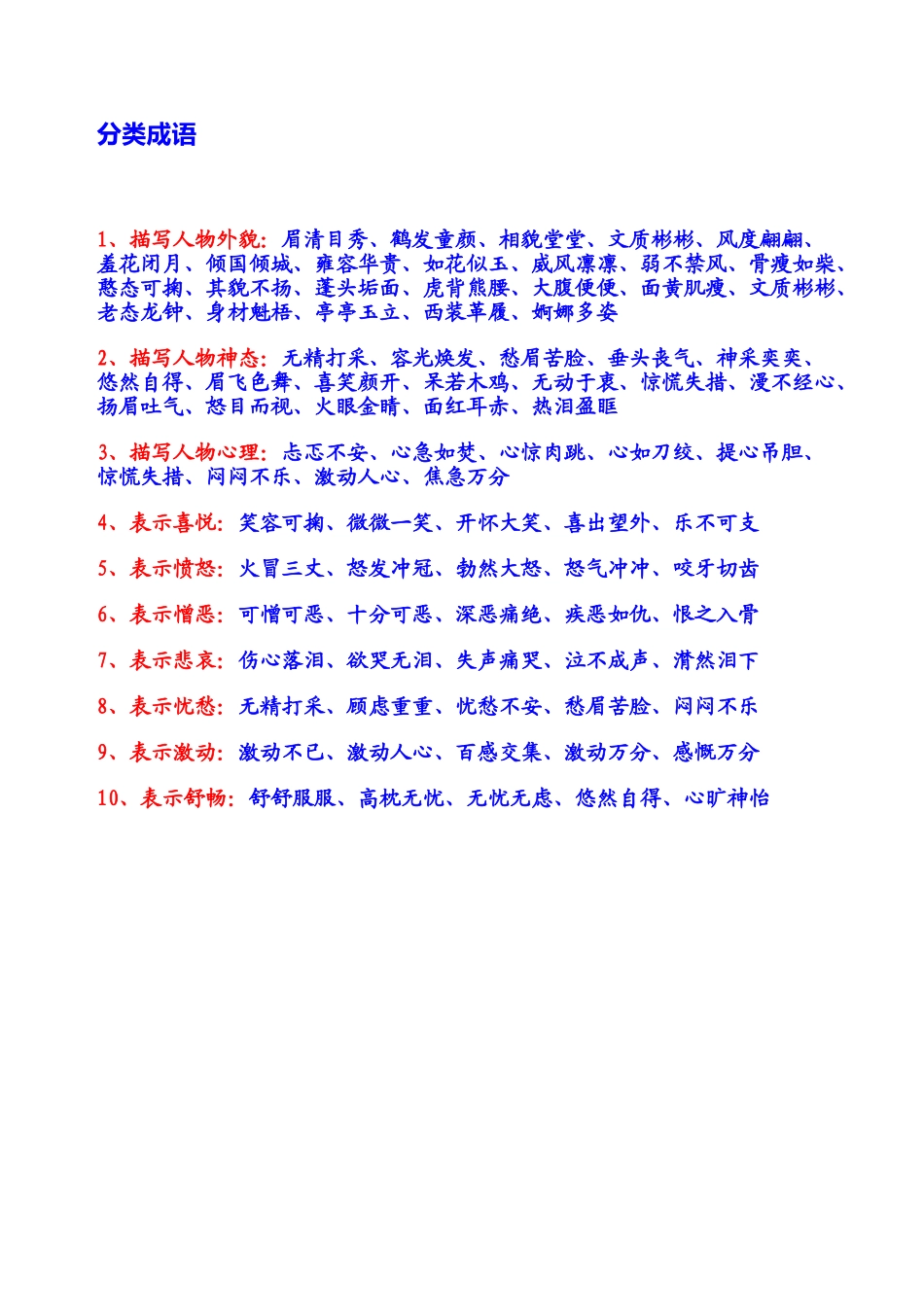 小学作文素材--成语分类大全 88页.doc_第1页