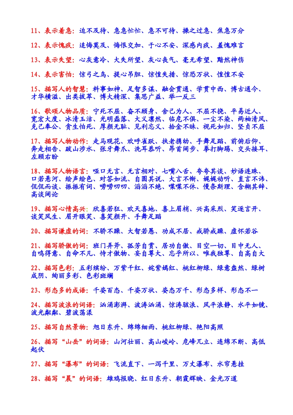 小学作文素材--成语分类大全 88页.doc_第2页