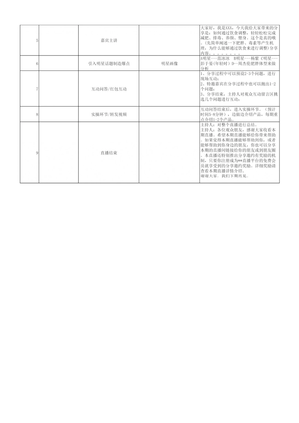 阳光森林直播脚本.docx_第2页
