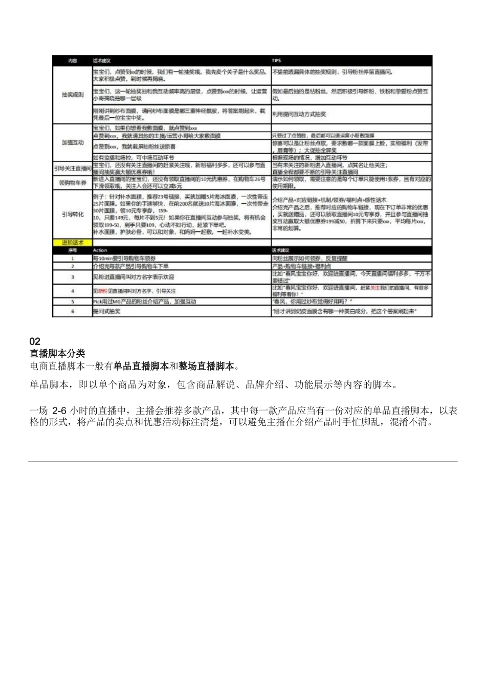 直播干货直播脚本写作示范.docx_第3页