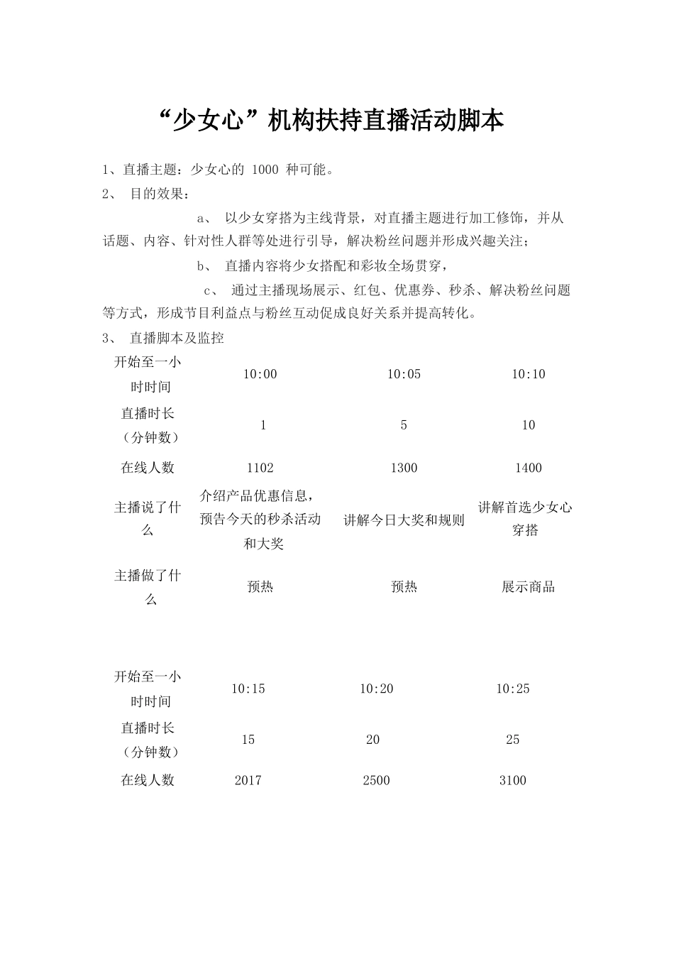 直播脚本【MXH】.docx_第1页