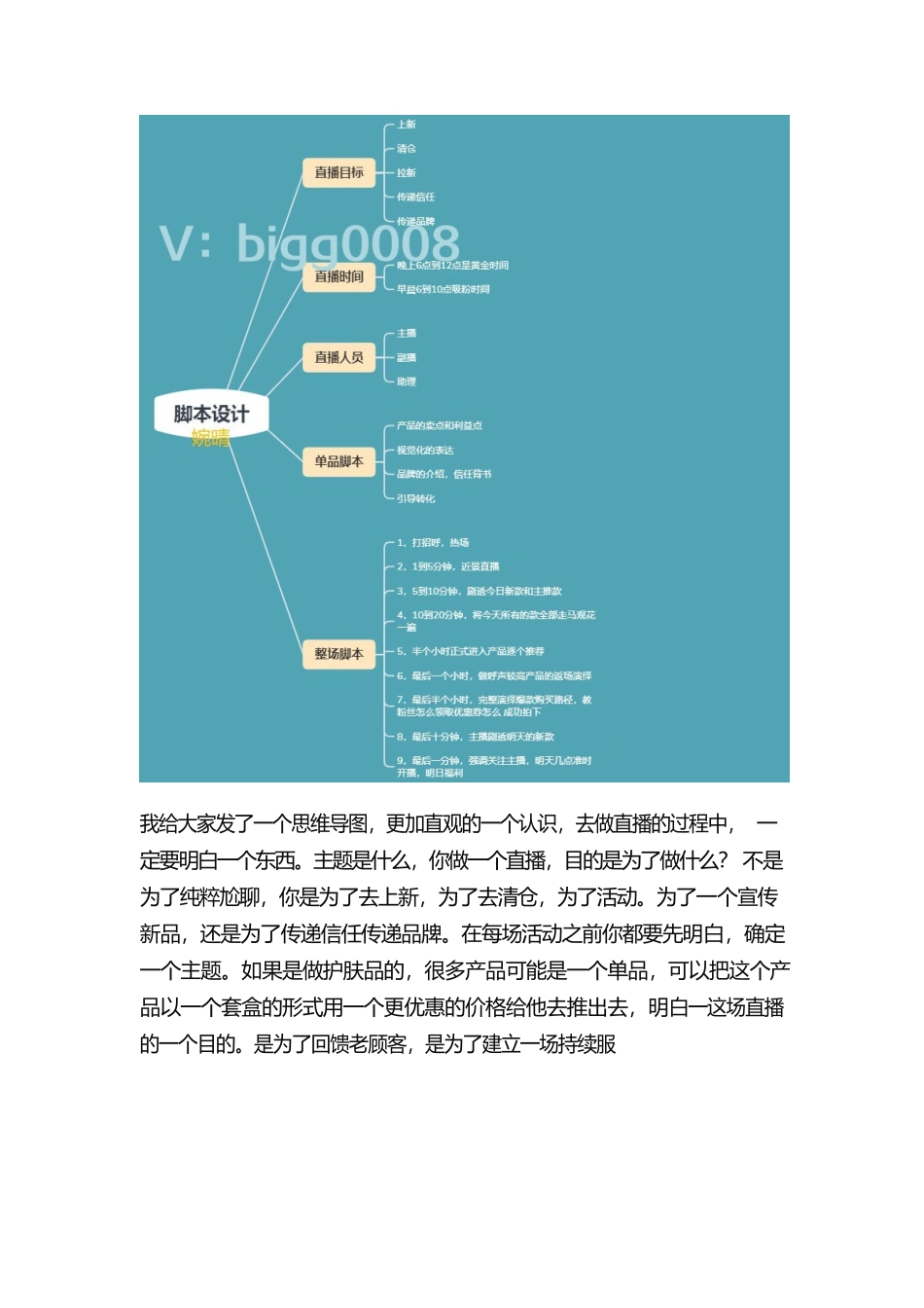 直播脚本怎么写.docx_第2页