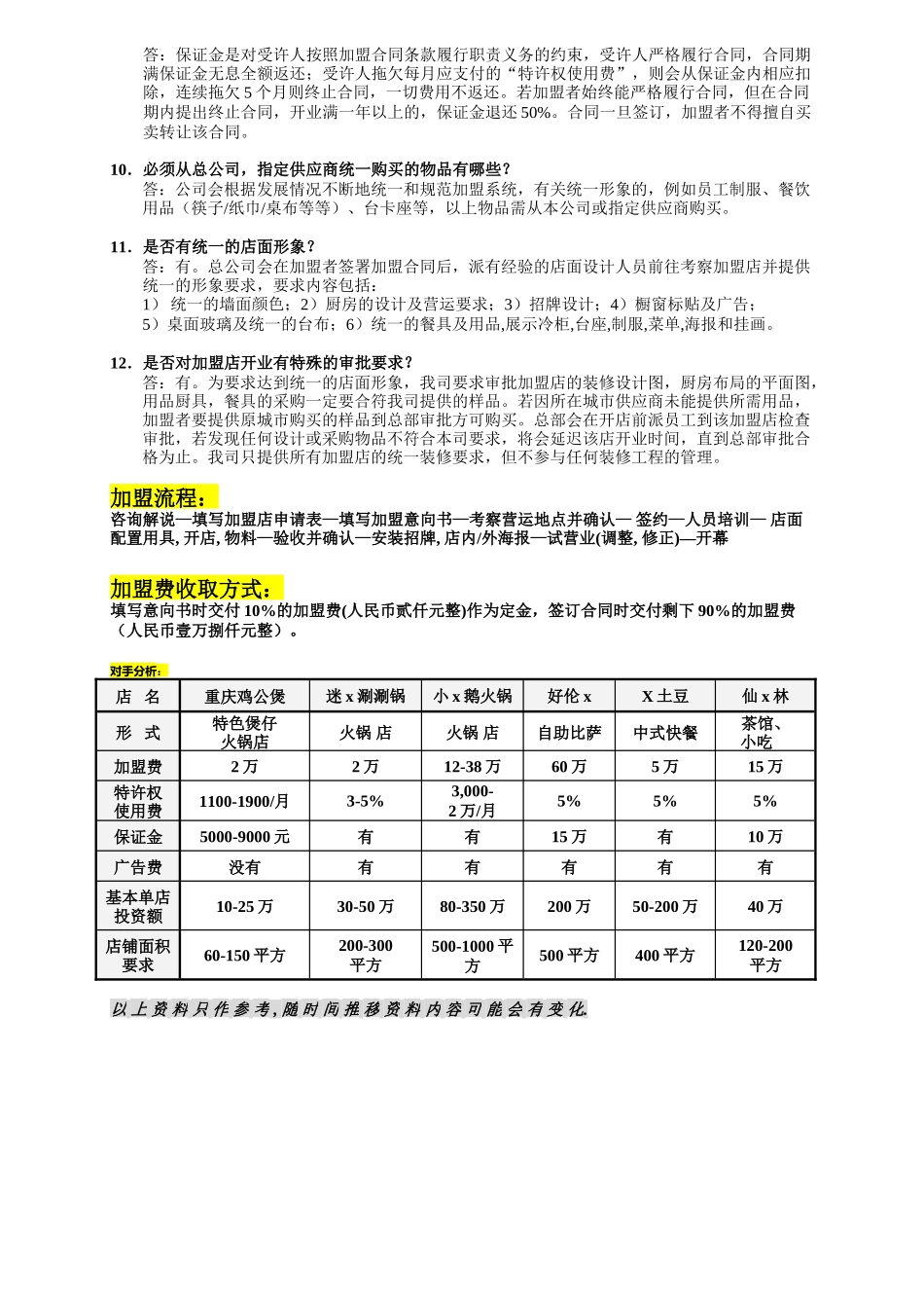 重庆鸡公煲加盟参考文件.doc_第3页