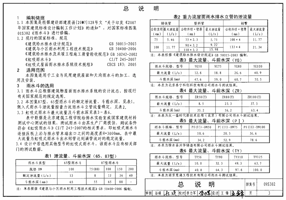 09S302 雨水斗选用及安装.pdf_第3页