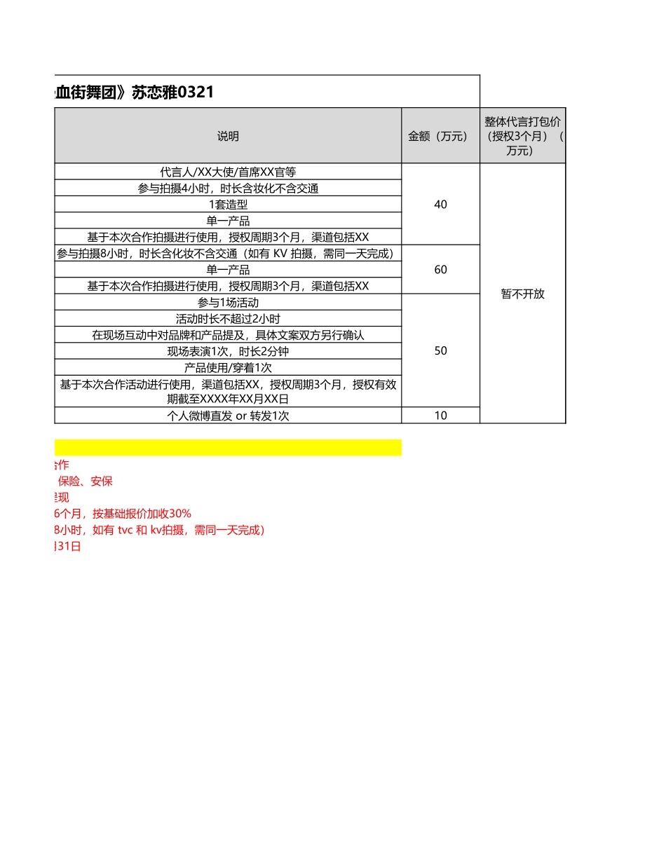 《热血街舞团》苏恋雅报价资源包-0321.xlsx_第2页