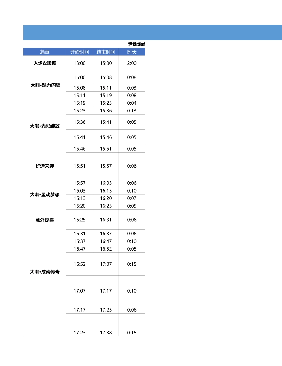 『超全』通用年会执行手册.xlsx_第1页