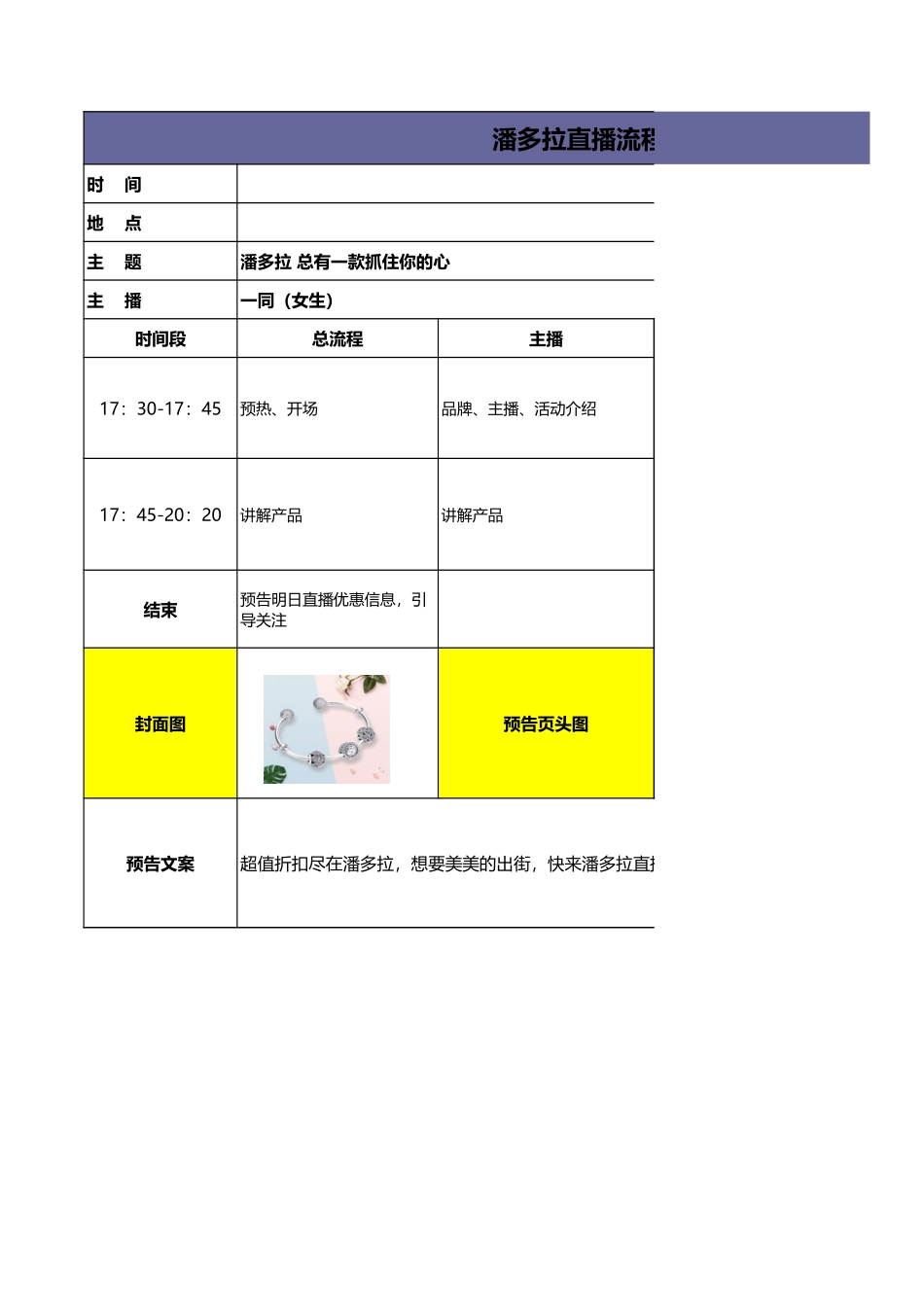 【电商带货直播脚本】pandora-潘多拉直播脚本.xls_第1页