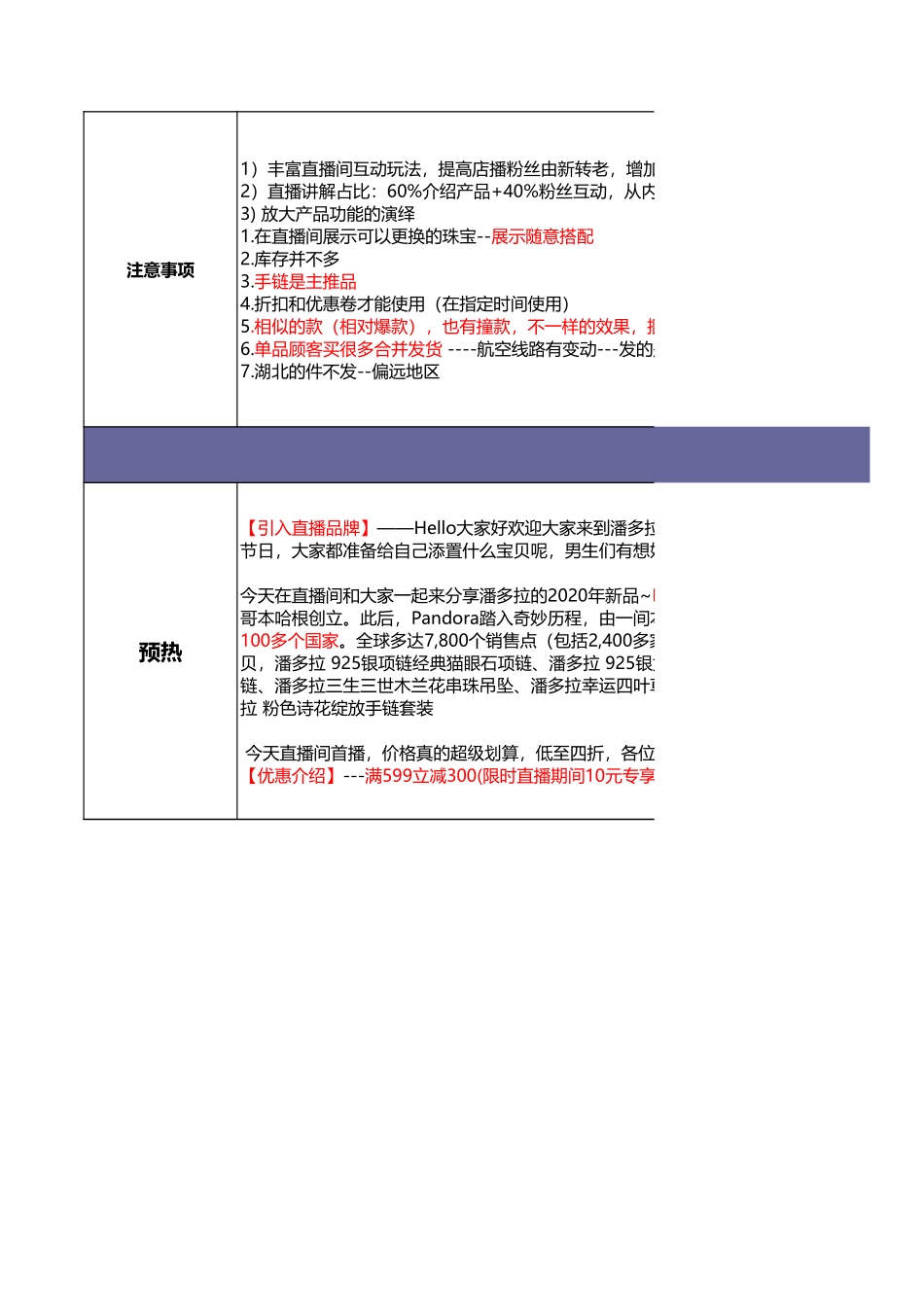【电商带货直播脚本】pandora-潘多拉直播脚本.xls_第2页