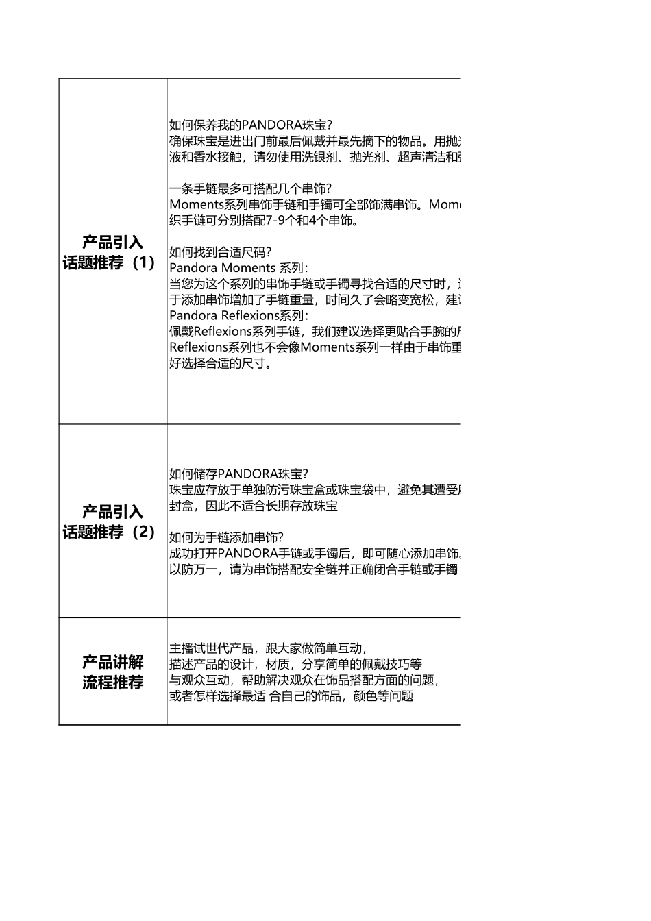 【电商带货直播脚本】pandora-潘多拉直播脚本.xls_第3页