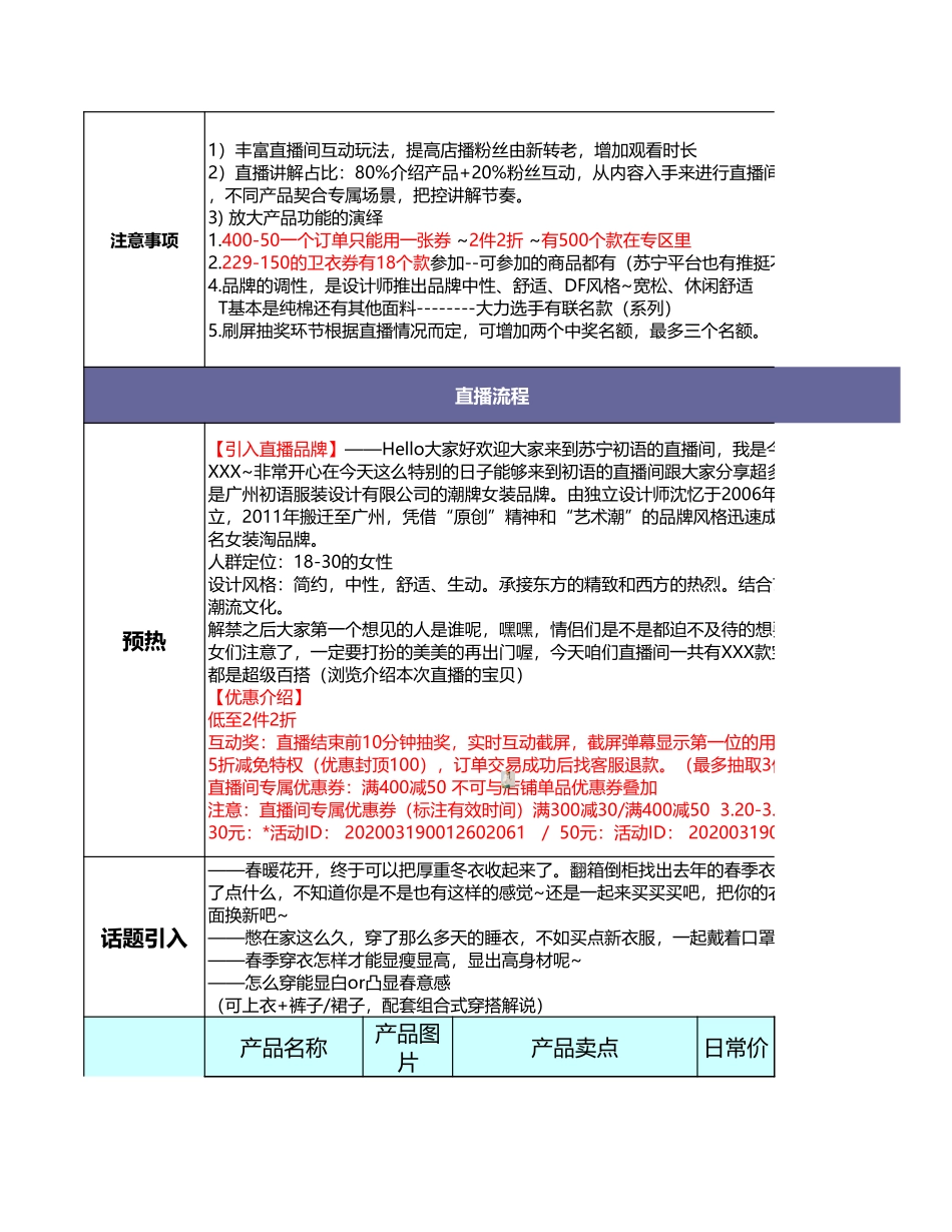 【电商带货直播脚本】初语-店铺直播脚本.xls_第2页