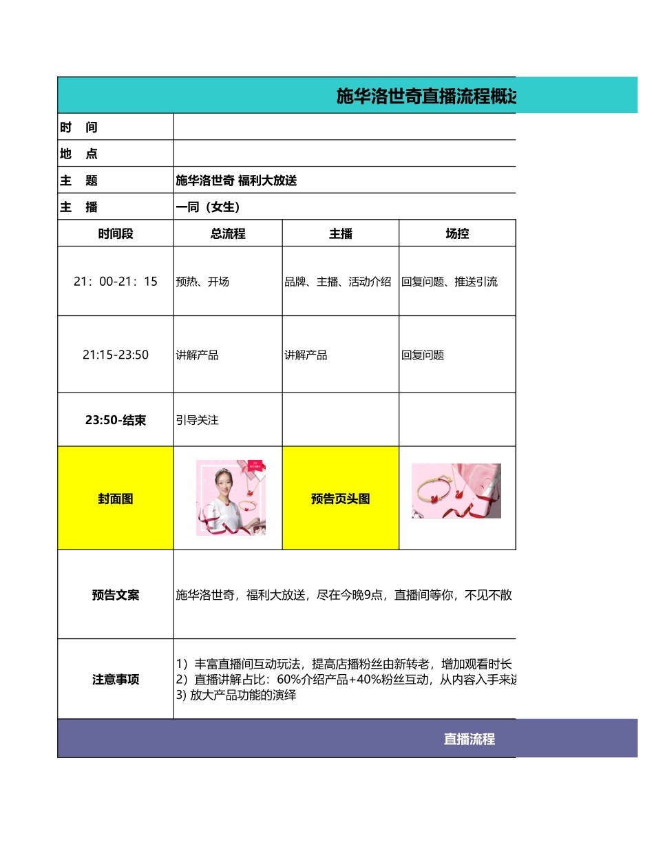 【电商带货直播脚本】施华洛世奇 店铺直播脚本.xls_第1页